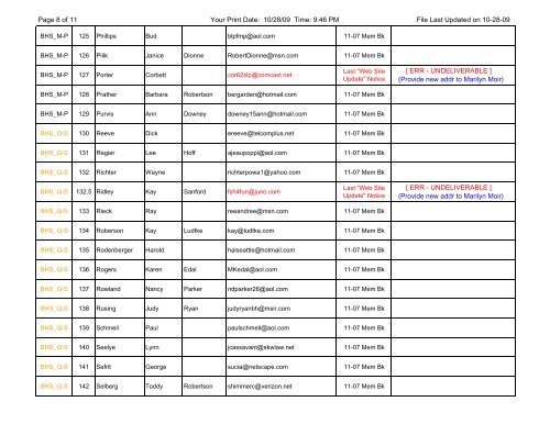 Page 1 of 11 Your Print Date: 10/28/09 Time: 9:46 ... - Softguide.net