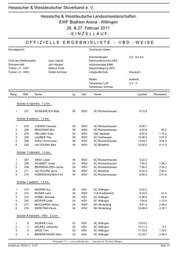HSV/WSV-Meisterschaften Einzel CL in Willingen, 26.02