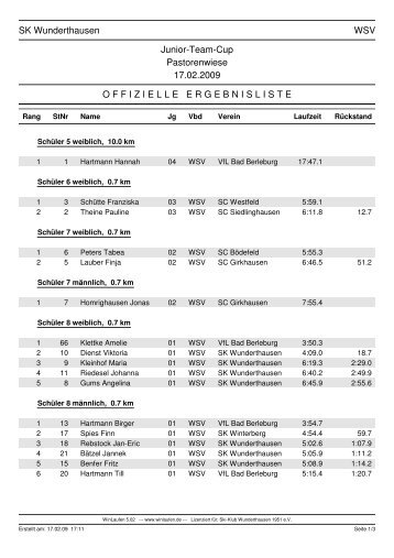 SK Wunderthausen WSV Junior-Team-Cup Pastorenwiese 17.02 ...