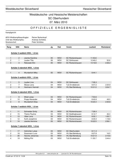 Hessische + Westdeutsche Meisterschaften Einzel in Oberhundem ...