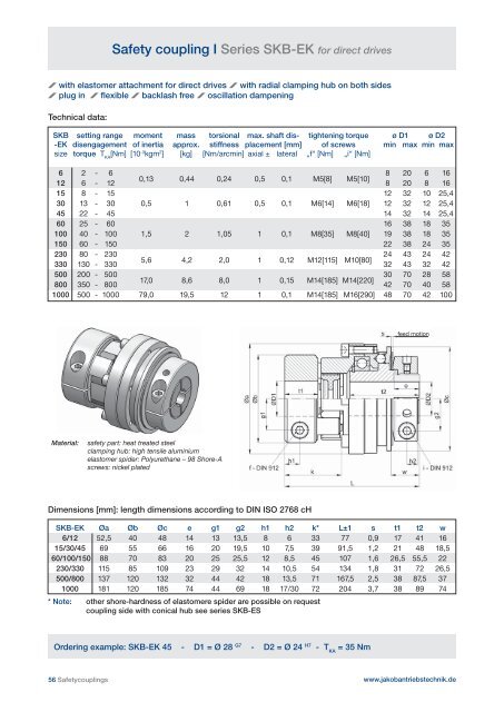 Catalogue Download - Jakob GmbH & Co. Antriebstechnik KG