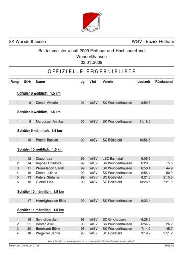 SK Wunderthausen WSV - Bezirk Rothaar Bezirksmeisterschaft ...