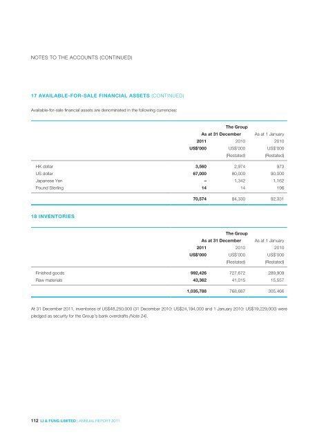 2011 - Li & Fung Limited