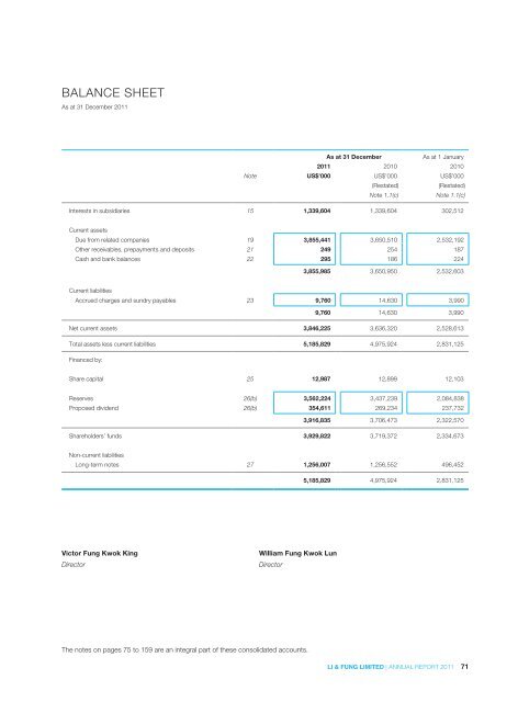 2011 - Li & Fung Limited