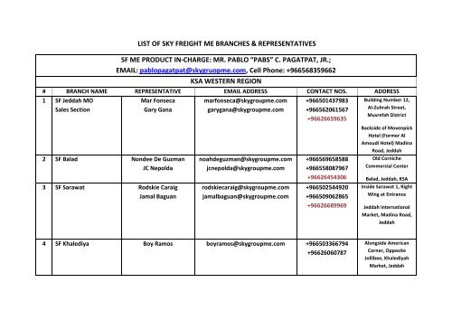 sky freight me branches & representatives - Pag-ibig Fund