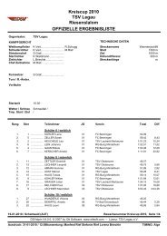 Kreiscup 2010 TSV Legau Riesenslalom OFFIZIELLE ...