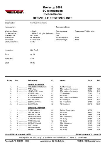 Kreiscup 2009 SC Mindelheim Riesenslalom OFFIZIELLE ...