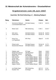 22. Meisterschaft der Achentalvereine - Skiclub Schleching