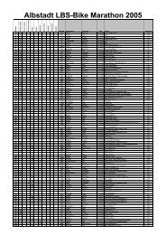 Ergebnis 16.07.2005 - Albstadt Bike-Marathon