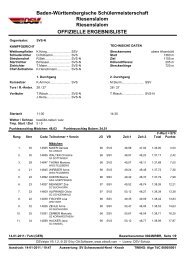 Baden-Württembergische Schülermeisterschaft Riesenslalom ...