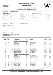 Intersport Cup Lauf 5 Riesenslalom OFFIZIELLE ... - Bezirk Mittlere Alb