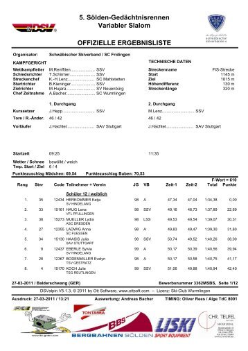 5. Sölden-Gedächtnisrennen Variabler Slalom - Skibezirk ...