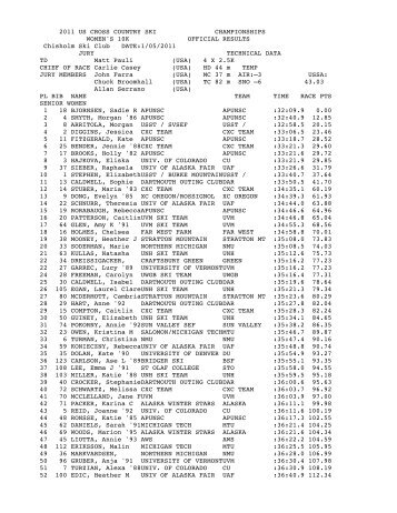 2011 US CROSS COUNTRY SKI CHAMPIONSHIPS WOMEN'S 10K ...