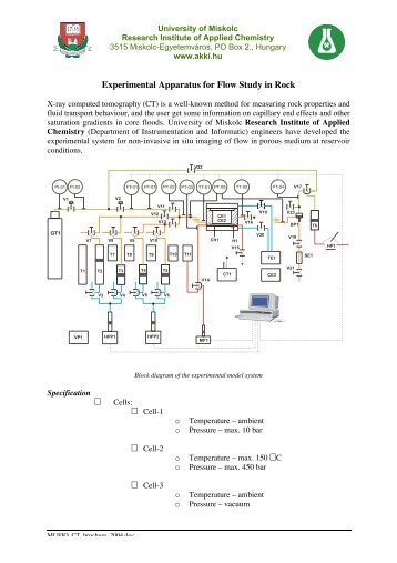 Experimental Apparatus for Flow Study in Rock