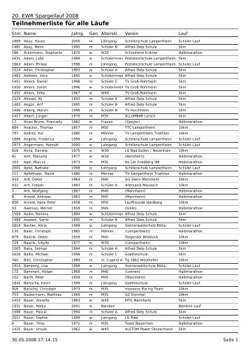 Teilnehmerliste für alle Läufe - EWR Spargellauf Lampertheim