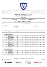 Ergebnisliste Skisprung - Skiclub Partenkirchen