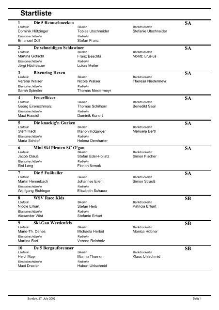 Startliste