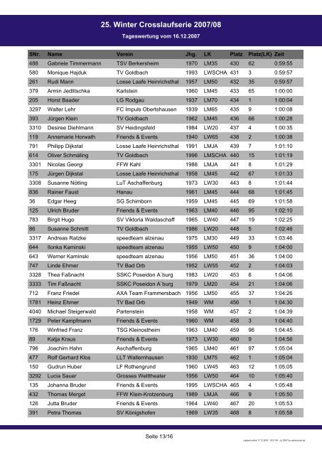 Heiko Rüger mit dem 4. Platz in der - LG Schefflenztal