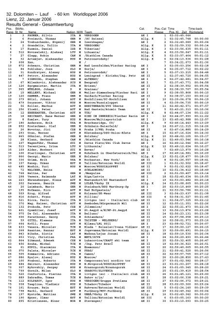 Dolomitenlauf 60km FT - Xc-Ski