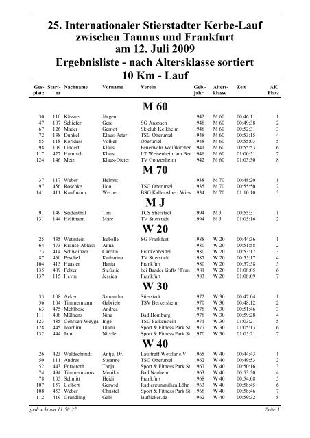 25. Internationaler Stierstadter Kerbe-Lauf zwischen ... - TV Stierstadt