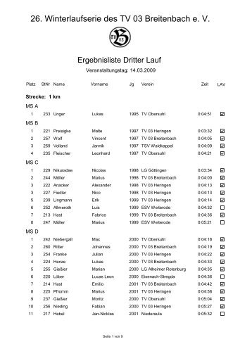 Ergebnisliste-Dritter-Lauf-2009.pdf - TV 03 Breitenbach eV