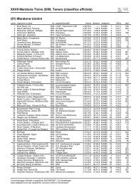 XXVII Maratona Ticino 2009, Tenero (classifica ufficiale)