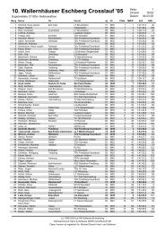 10. Wallernhäuser Eschberg Crosslauf '05 - LLT-Wallernhausen