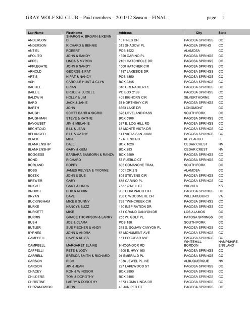 GRAY WOLF SKI CLUB – Paid members – 2011/12 Season – FINAL