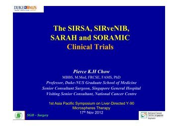 The SIRSA, SIRveNIB, SARAH and SORAMIC Clinical Trials - ITR8
