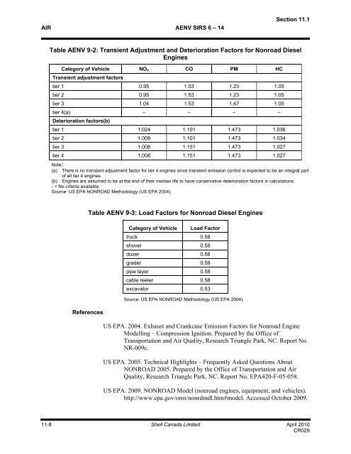 Pierre River Mine Project