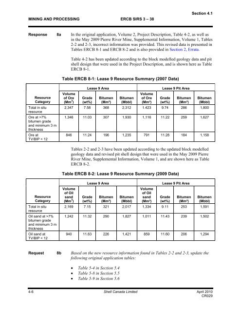 Pierre River Mine Project