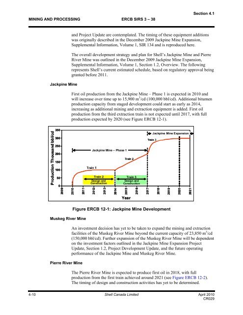 Pierre River Mine Project