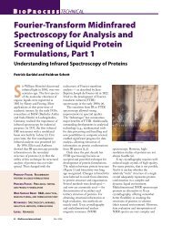 Fourier-Transform Midinfrared Spectroscopy for Analysis and ...