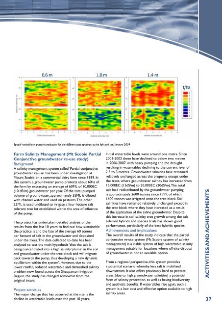 Water, Land and People - Goulburn Broken Catchment ...