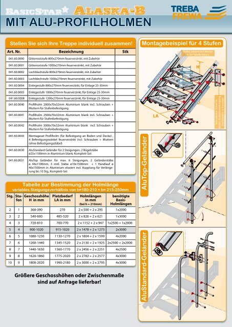 Außenwangentreppe Alaska-B - Treba Bausysteme GmbH