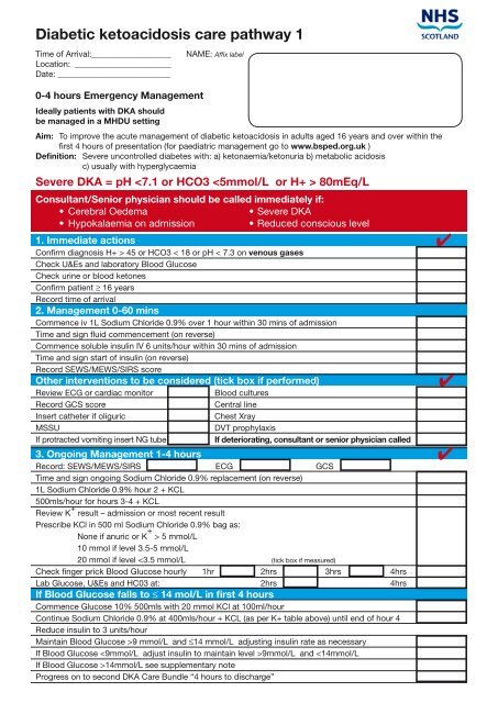 diabetes 20 mmol kcl