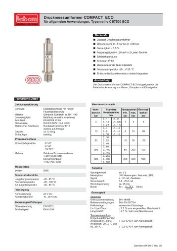 Druckmessumformer COMPACT ECO