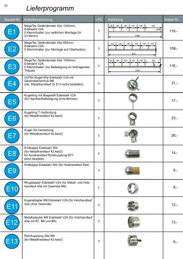 Lieferprogramm & Preise