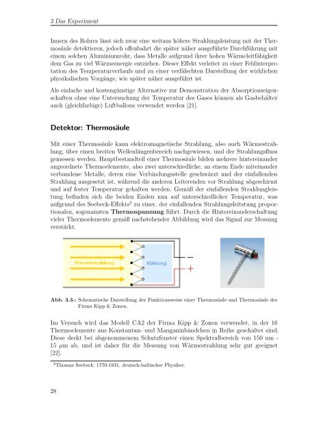 Absorption thermischer Strahlung durch atmosphärische Gase