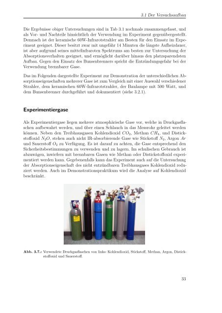 Absorption thermischer Strahlung durch atmosphärische Gase