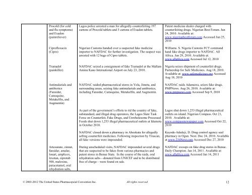 Media Reports on Medicines Quality - US Pharmacopeial Convention