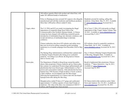 Media Reports on Medicines Quality - US Pharmacopeial Convention