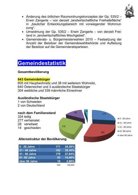 (2,22 MB) - .PDF - Gemeinde Stanz bei Landeck - Land Tirol