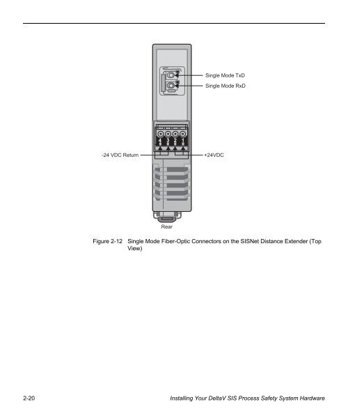 Sisnet Distance Extender SISNet Repeaters SIS Net
