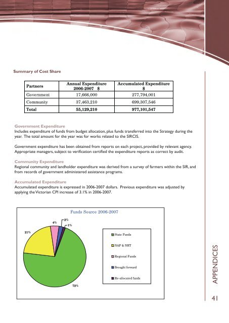 Water, Land and People - Goulburn Broken Catchment ...