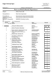 Startliste - NM Horses