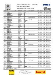 Reutlingen 2008 - Enduro - Klasse 1 - Archiv