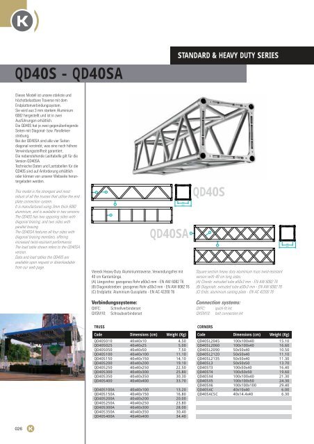 standard & heavy duty line