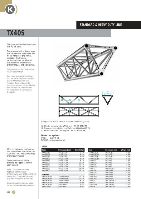 standard & heavy duty line