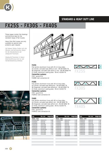 standard & heavy duty line